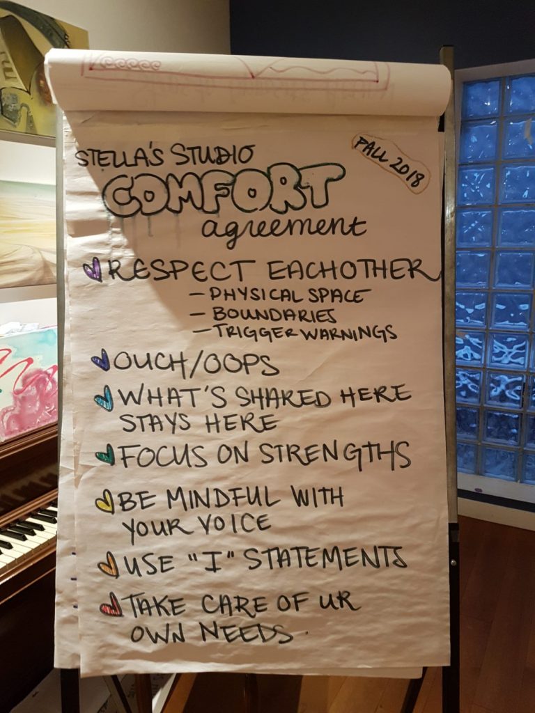 Stella's Studio Comfort Agreement 