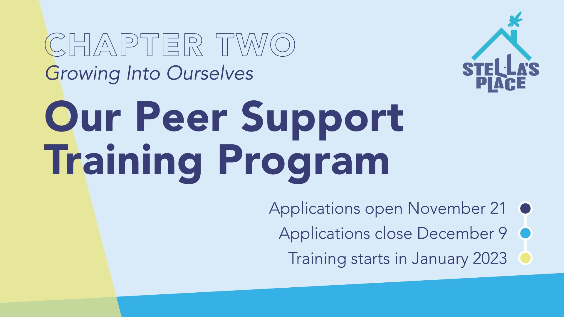 A blue graphic with a heading "Chapter Two, Growing Into Ourselves. Our Peer Support Training Program." Underneath is a timeline with dates that reads "Applications open November 21, applications close December 9, training starts in January 2023."